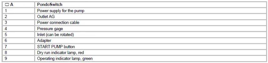 pontec-2482384-PondoSwitch-Water-Pressure-Switch-FIG-6