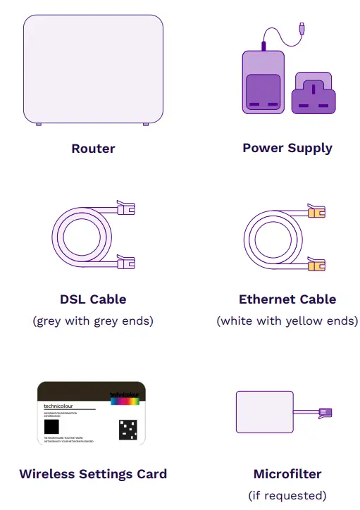 Utility Warehouse A5 RGB Super Router-box