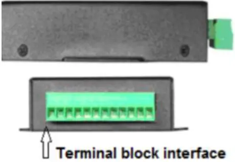 Shenzhen Excelland Technology UDL07XX LORA Wireless Data Transmission Terminal 01
