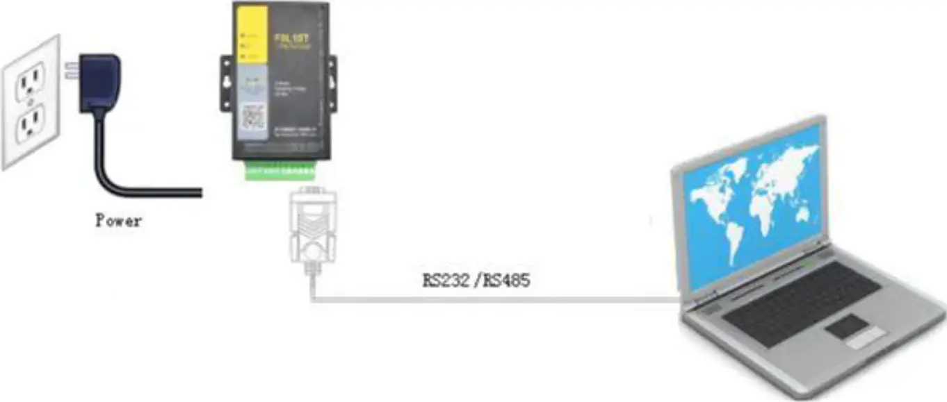 Shenzhen Excelland Technology UDL07XX LORA Wireless Data Transmission Terminal 05