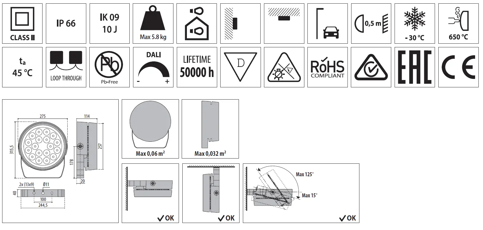 PERFORMANCE-iN-LIGHTING-TYK+ 30-LED-Floodlight-fig-1