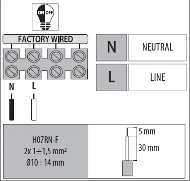 PERFORMANCE-iN-LIGHTING-TYK+ 30-LED-Floodlight-fig-4