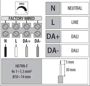 PERFORMANCE-iN-LIGHTING-TYK+ 30-LED-Floodlight-fig-5