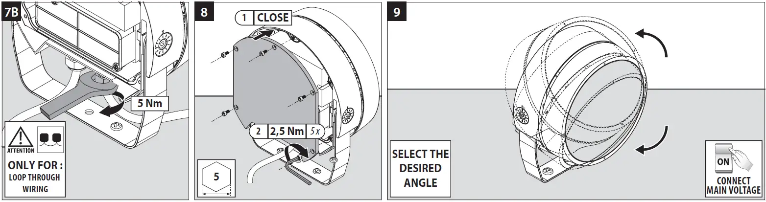 PERFORMANCE-iN-LIGHTING-TYK+ 30-LED-Floodlight-fig-6