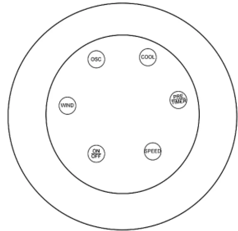Goldair GCEV220 5L Evaporative Cooler 09