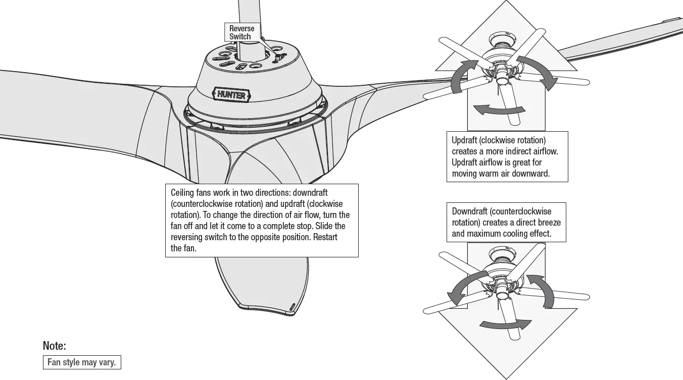 Hunter 50962 Mosley Outdoor 52 Inch Ceiling Fan FIG 22