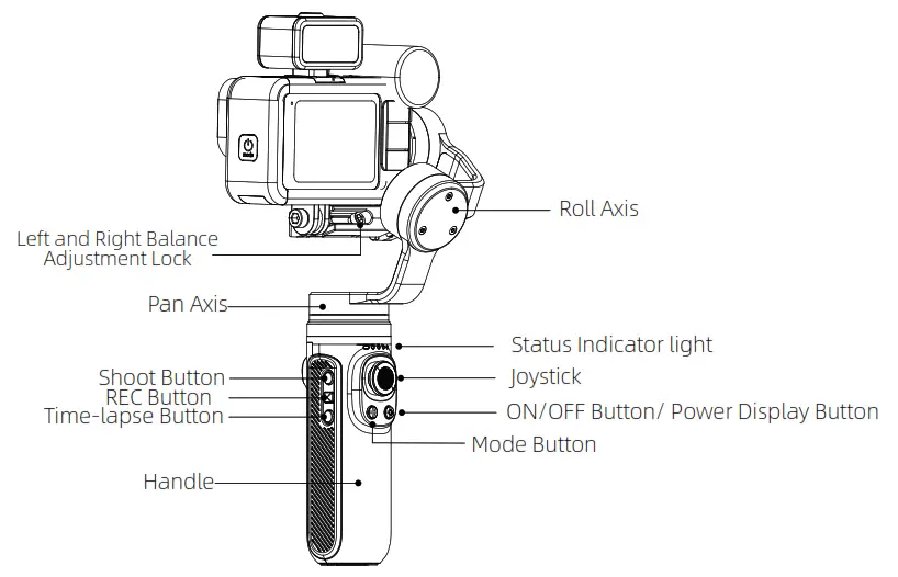 INKEE Falcon Gimbal - Falcon diagram