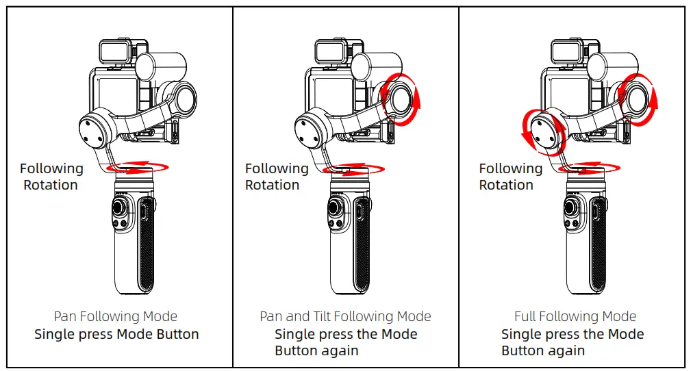 INKEE Falcon Gimbal - Mode Function