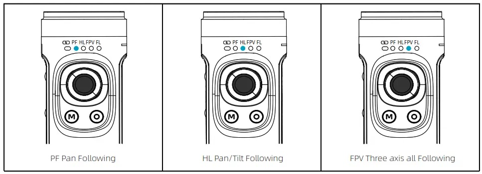 INKEE Falcon Gimbal - stabilizer