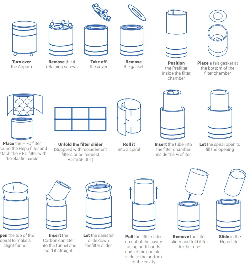 Airpura V700 Air Purifier fig