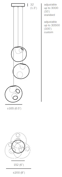 BCCI 28 3 Random Canopy - fig