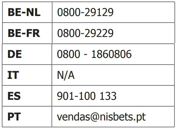 VOGUE Stainless Steel Mop Sink - contact details 2