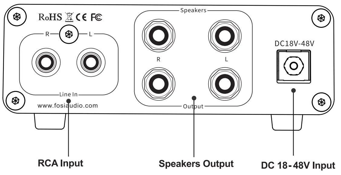 Fosi Audio TB10D Audio Amplifier - Over viwe