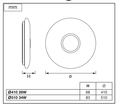 LEDVANCE-2400-Smart-Orbis-Kite-FIG2