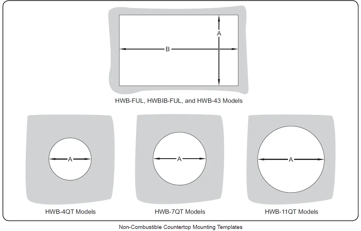 Hatco HWBHIB FUL High Watt Bottom Mount Insulated Single Drop In Hot Food fig 25