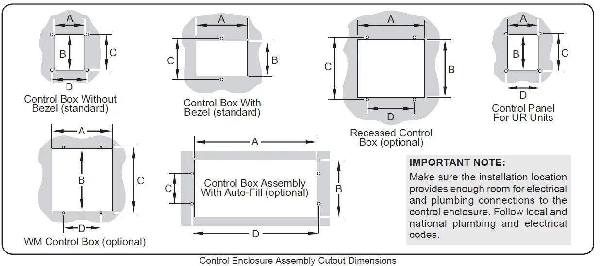 Hatco HWBHIB FUL High Watt Bottom Mount Insulated Single Drop In Hot Food fig 27