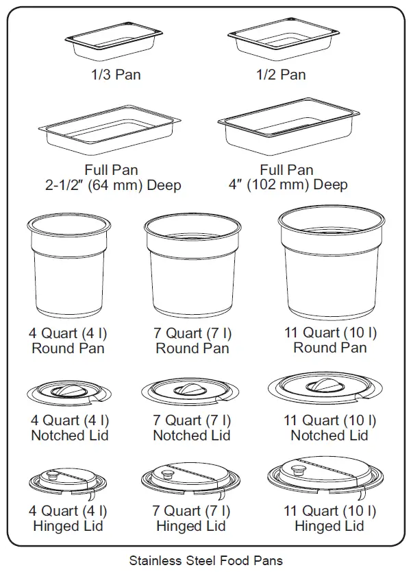 Hatco HWBHIB FUL High Watt Bottom Mount Insulated Single Drop In Hot Food fig 34
