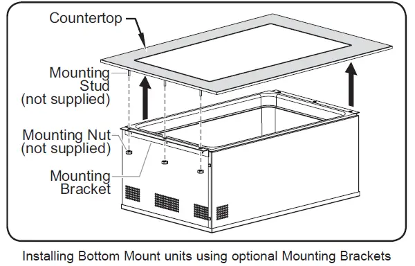 Hatco HWBHIB FUL High Watt Bottom Mount Insulated Single Drop In Hot Food fig 39
