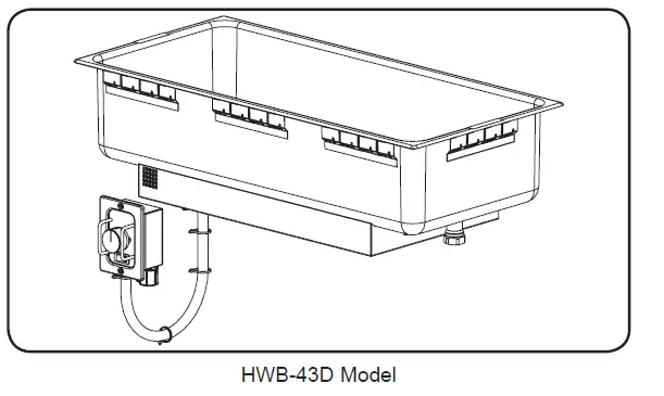 Hatco HWBHIB FUL High Watt Bottom Mount Insulated Single Drop In Hot Food fig 6