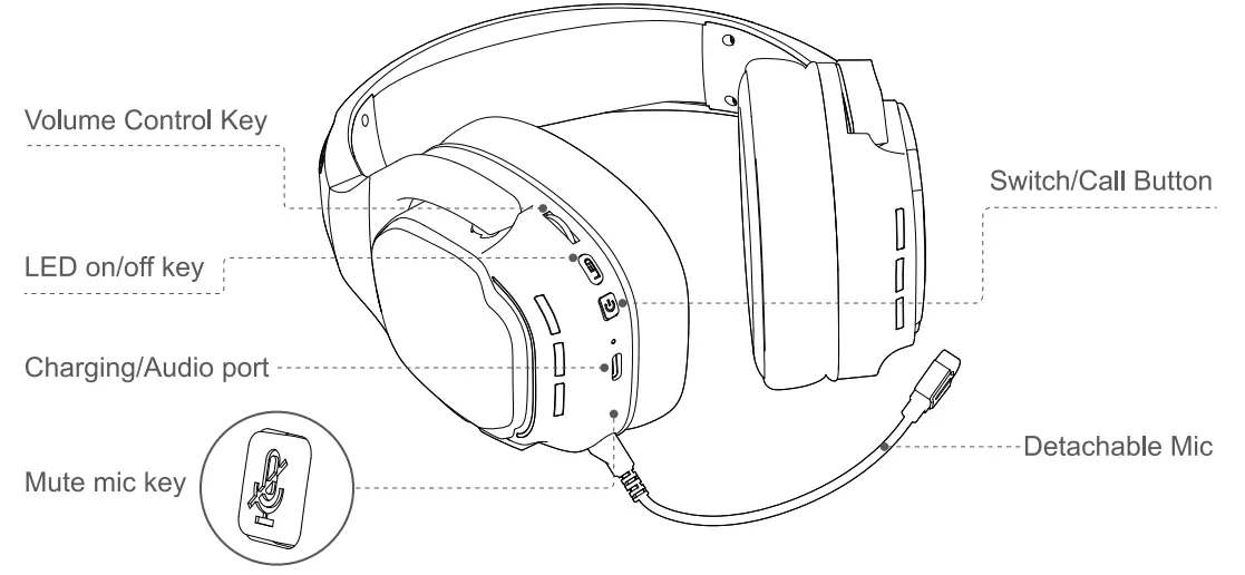 OFFSIR G926 Pro Wireless Gaming Headset - fig