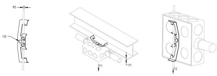 nvent 4Z34 Multi-Function Clip-FIG2