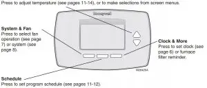 FIG 1 Quick reference to controls