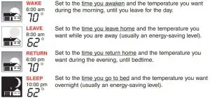 FIG 8 Save money by setting program schedules