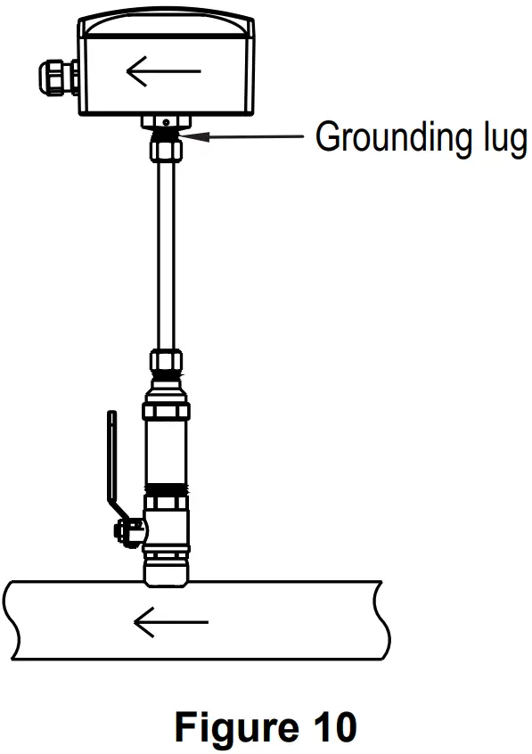 Dwyer Bulletin F IEF QS IEF Series Insertion Electromagnetic Flow Transmitter - FIG 13