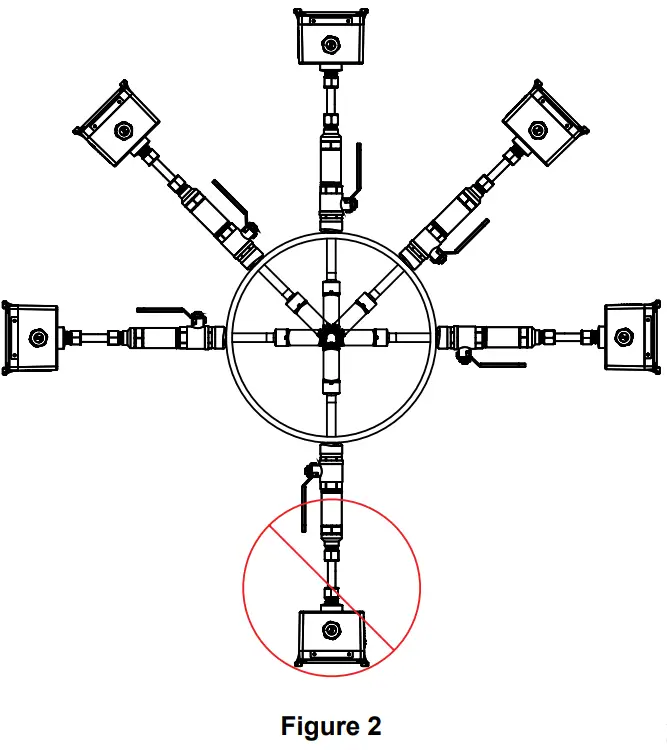 Dwyer Bulletin F IEF QS IEF Series Insertion Electromagnetic Flow Transmitter - FIG 5