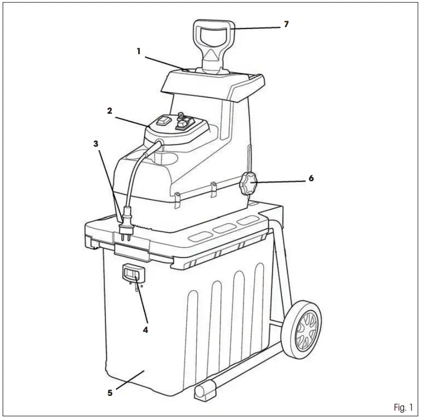 FZD 5015 E Electric Wood Chipper Overview