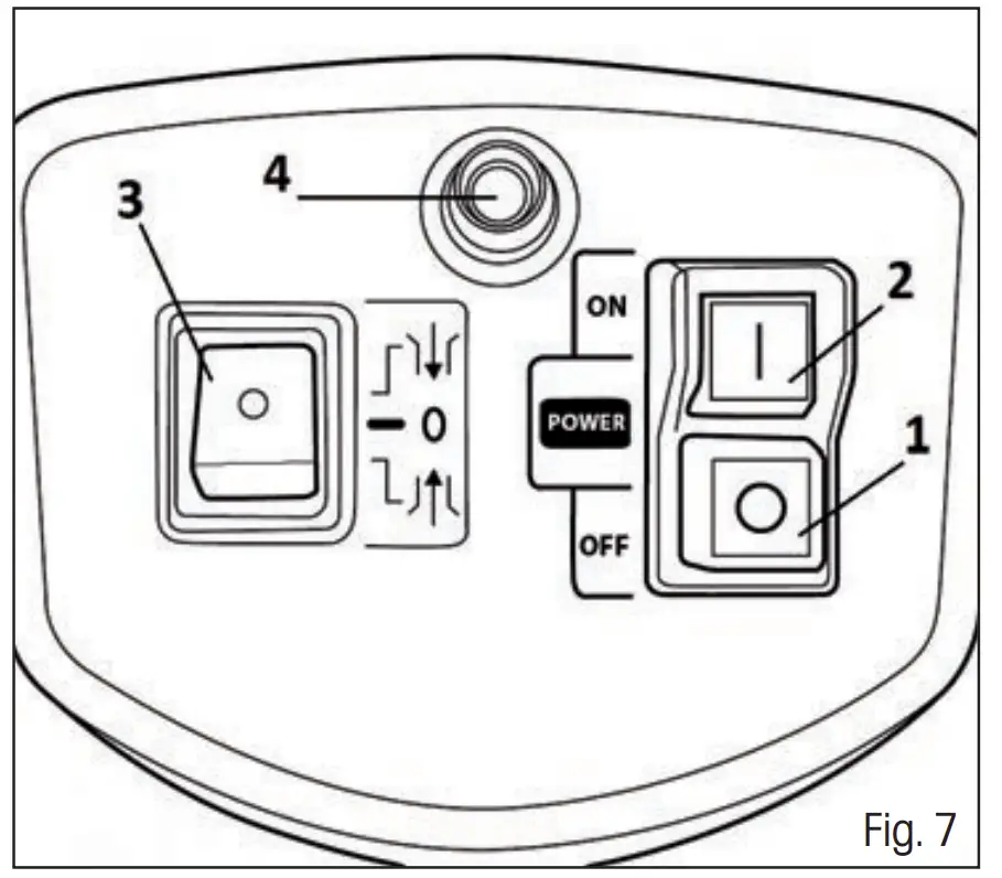 FZD 5015 E Electric Wood Chipper Operating the Shredder