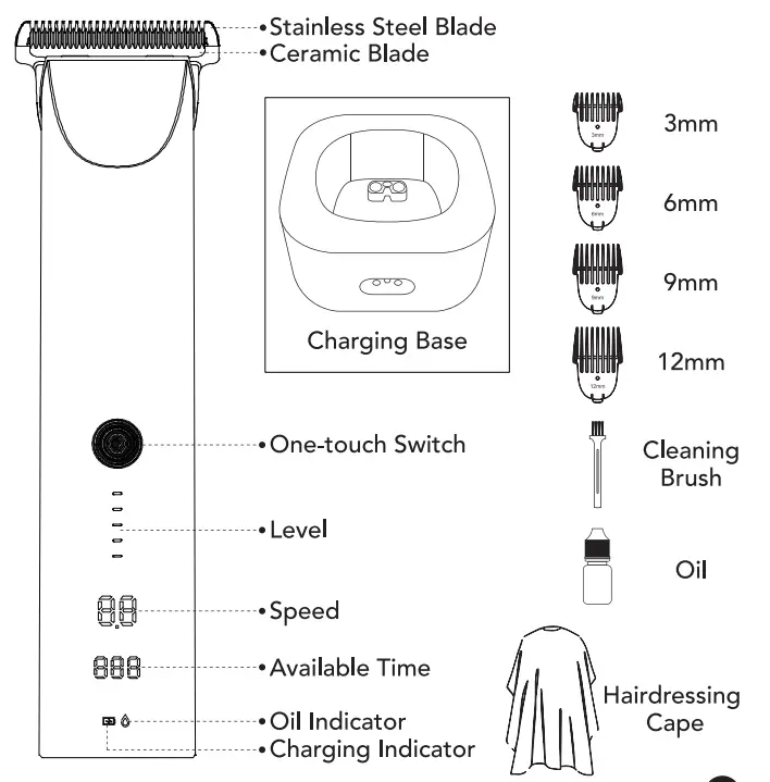 MEMORISM CS7 Hair Clipper Set - fig 9
