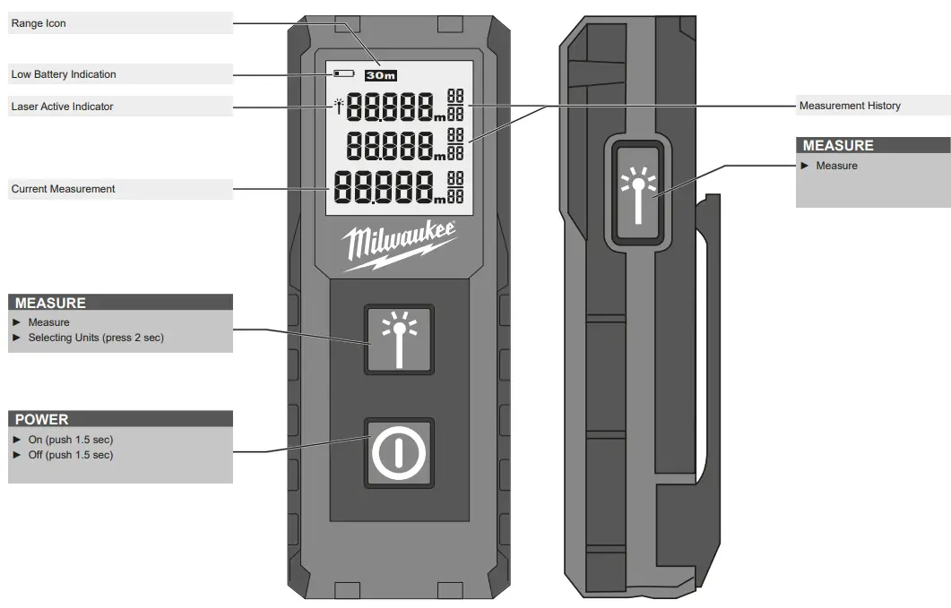 milwaukee LDM 30 Laser Distance Meter fig 2