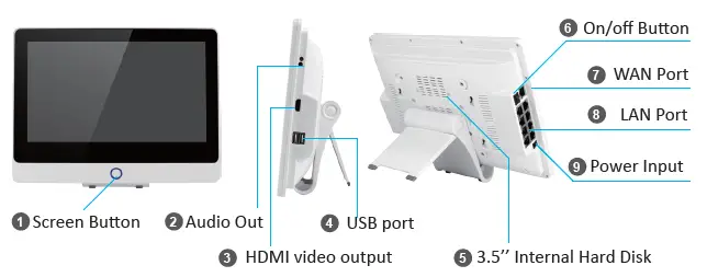 YESKAMO P912-US3004-2T 3 PoE Security Camera System-2