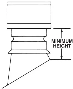 SELKIRK R Type B Gas Vent Large Diameter - Tables
