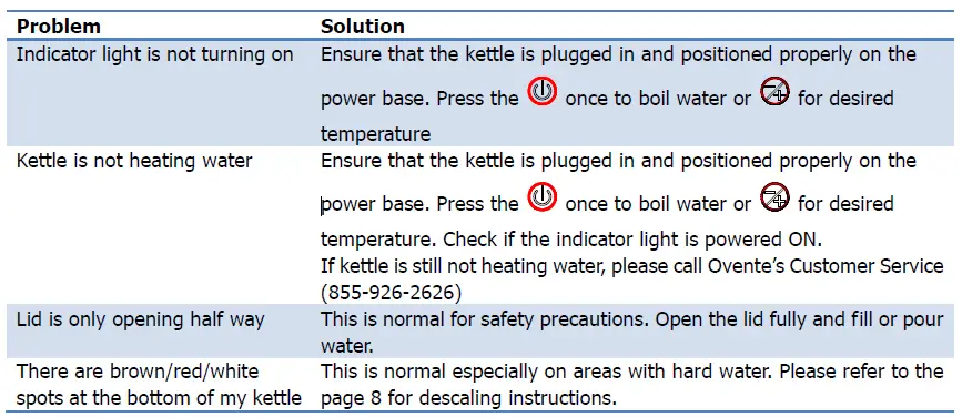 Ovente-KG516B-1.5-Liter-Electric-Glass-Kettle-FIG-5