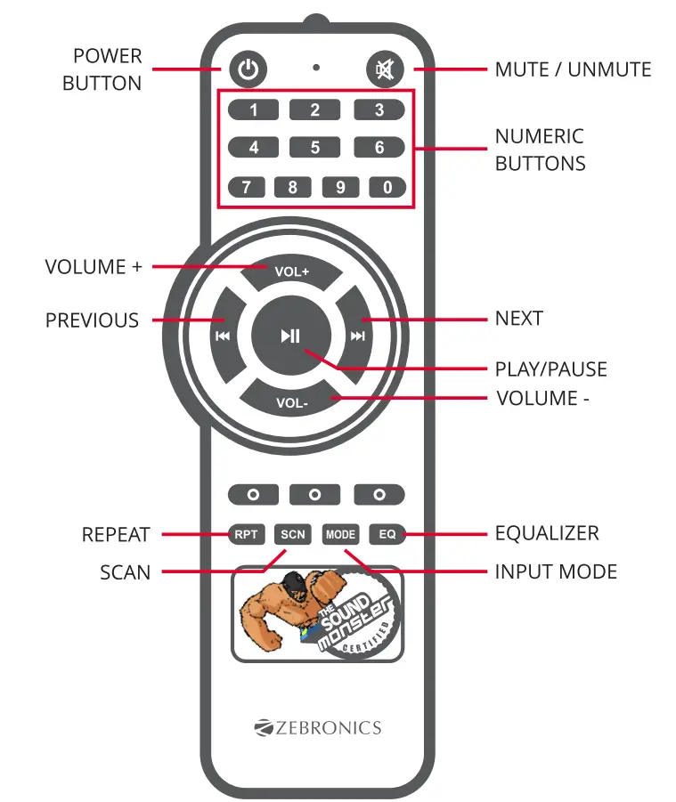 ZEB-BT909RUCF Tower Speaker Remote Control Overview