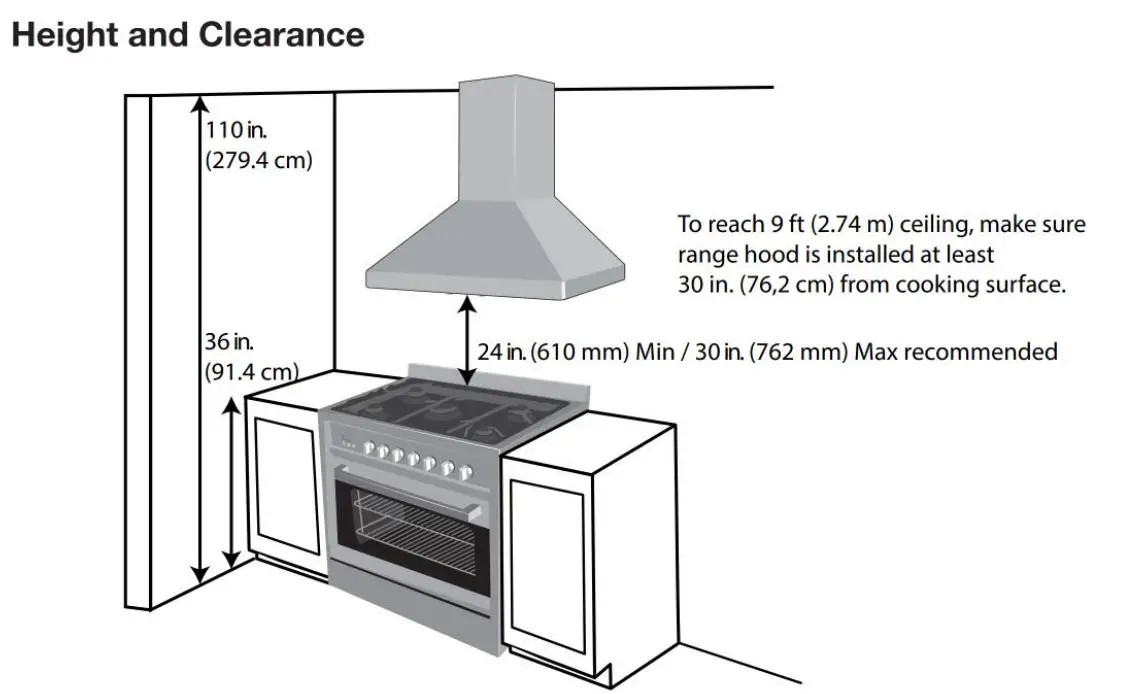 ancona Wall Rang Hood - 4