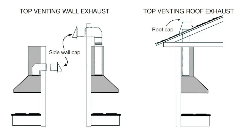 ancona Wall Rang Hood - 5
