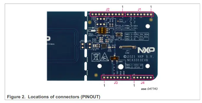 NXP NCX3310 Evaluation Board - fig 2