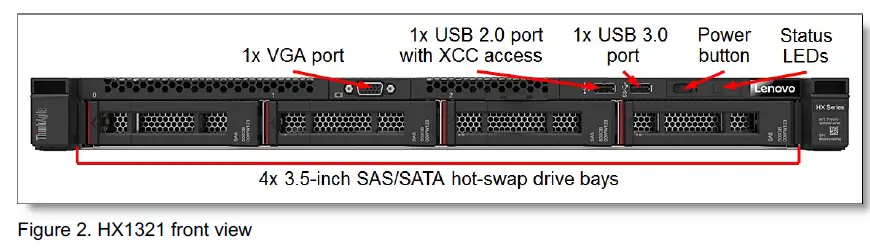 Lenovo ThinkAgile HX1321 Certified Node (Xeon SP Gen 1)-1