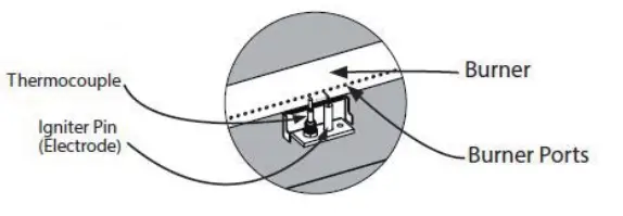 UNBRANDED LWM-FT85343 Espresso Rectangular Wicker Outdoor Fire Pit Table - Igniter Pin