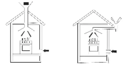 DRIJA-Europa-60-GAS-GRILL-Gas-Built-Oven-12