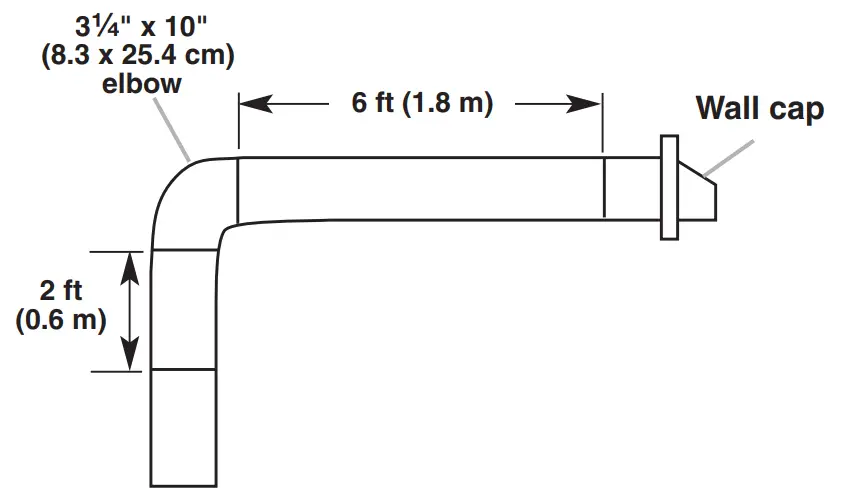 KitchenAid KVUC606KSS 36 Inch 585 CFM Motor Class Commercial-Style Under Cabinet Range Hood - Cover Installations6