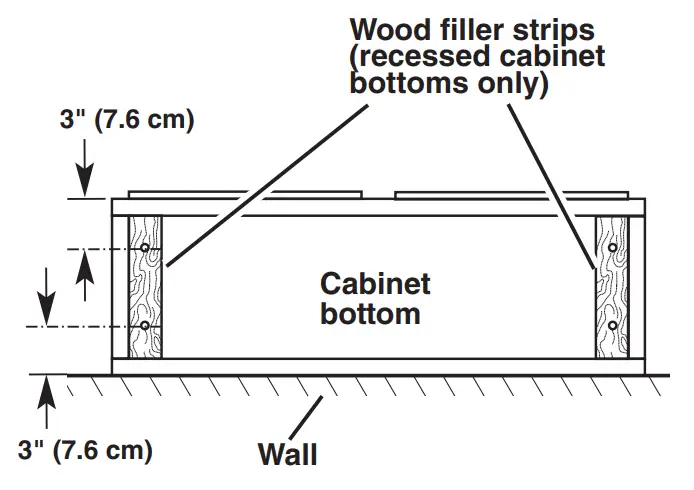 KitchenAid KVUC606KSS 36 Inch 585 CFM Motor Class Commercial-Style Under Cabinet Range Hood - Cover Installations7