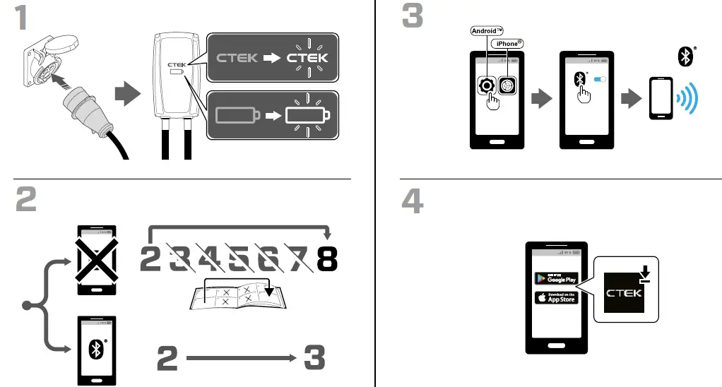 CTEK -NJORD-GO-Charging-cable-02