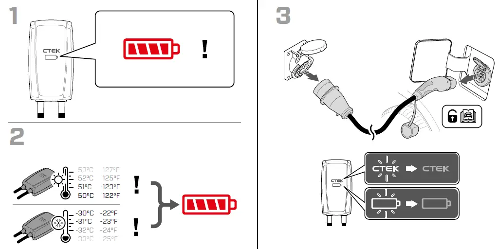 CTEK -NJORD-GO-Charging-cable-07