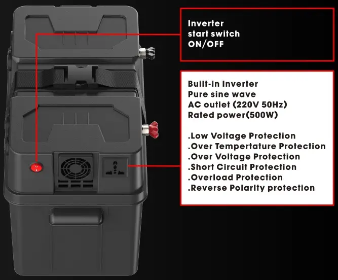 Emergency Energy Storage