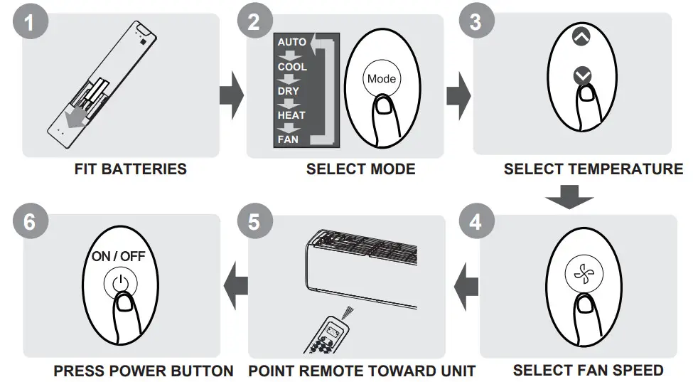 Alpine RG10A Remote Controller - Figure 1