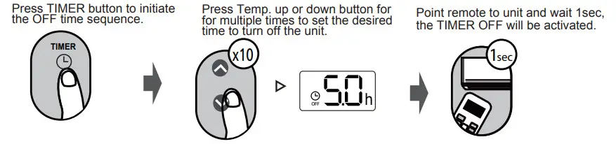 Alpine RG10A Remote Controller - Figure 10